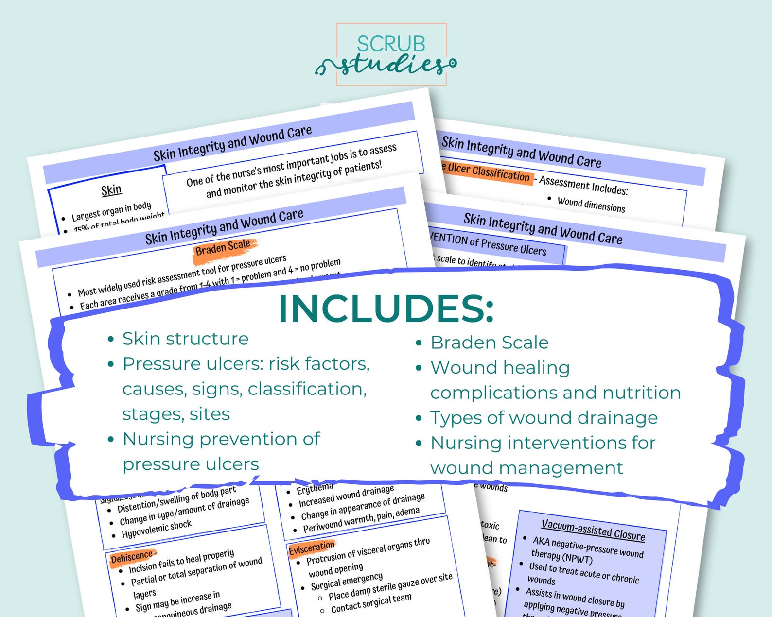 Skin Integrity and Wound Care Nursing Student Study Guide Etsy