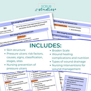 Pu&ograve; includere: Un'infografica colorata sull'integrit&agrave; della pelle e la cura delle ferite. L'infografica include informazioni sulle ulcere da pressione, la guarigione delle ferite e gli interventi infermieristici. Il testo include i termini "Scala di Braden", "Struttura della pelle", "Ulcere da pressione", "Guarigione delle ferite", "Prevenzione delle ulcere da pressione da parte degli infermieri", "Tipi di drenaggio delle ferite" e "Interventi infermieristici per la gestione delle ferite".