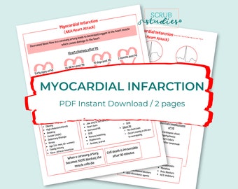 Myocardial Infarction study guide | Nursing study guides | Digital Download | Heart Attack | Nursing study sheets | Nursing study notes