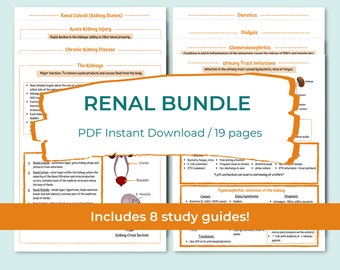 Renal Bundle | Kidneys | Nephrons | RAAS | Chronic Kidney Disease | AKI | Renal Calculi | UTI | Glomerulonephritis | Dialysis | Diuretics