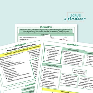 Cholecystitis and Appendicitis Study Guide | Nursing Study Guide ...