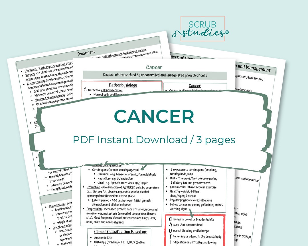 Cancer | Nursing Student Study Guide | Study Notes | Digital Download ...