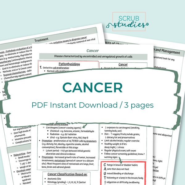 Cancer | Nursing student study guide | study notes | Digital Download