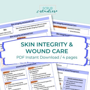 Skin Integrity and Wound Care | Nursing student study guide | Nursing study notes | Digital Download
