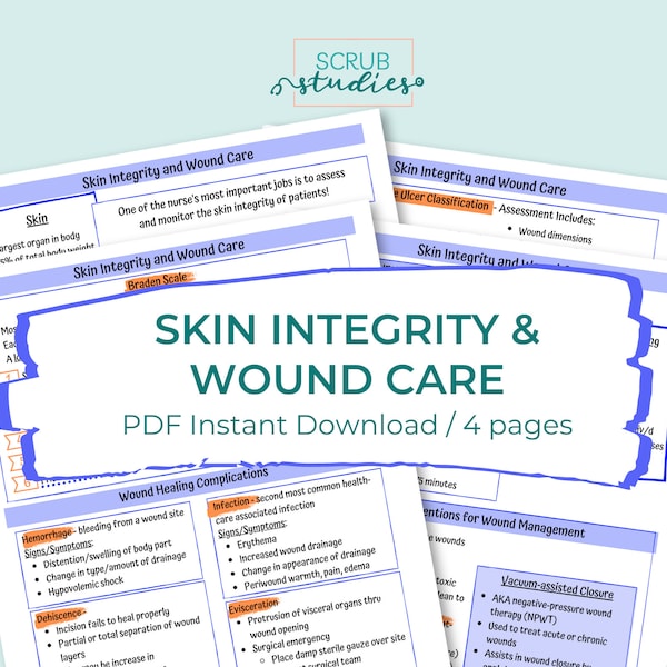Skin Integrity and Wound Care | Nursing student study guide | Nursing study notes | Digital Download