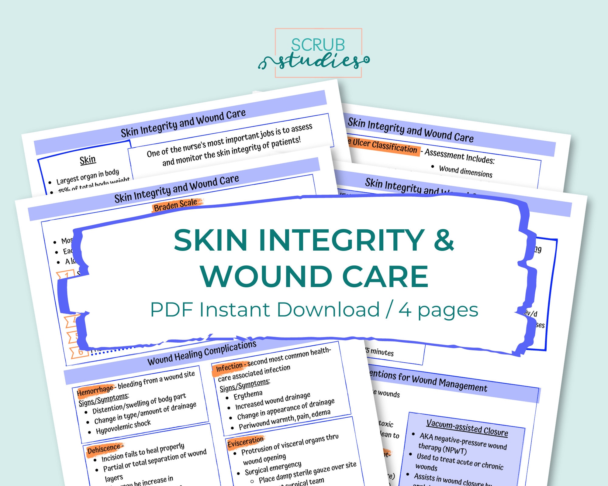 Skin Integrity and Wound Care | Nursing student study guide | Nursing study notes | Digital Download