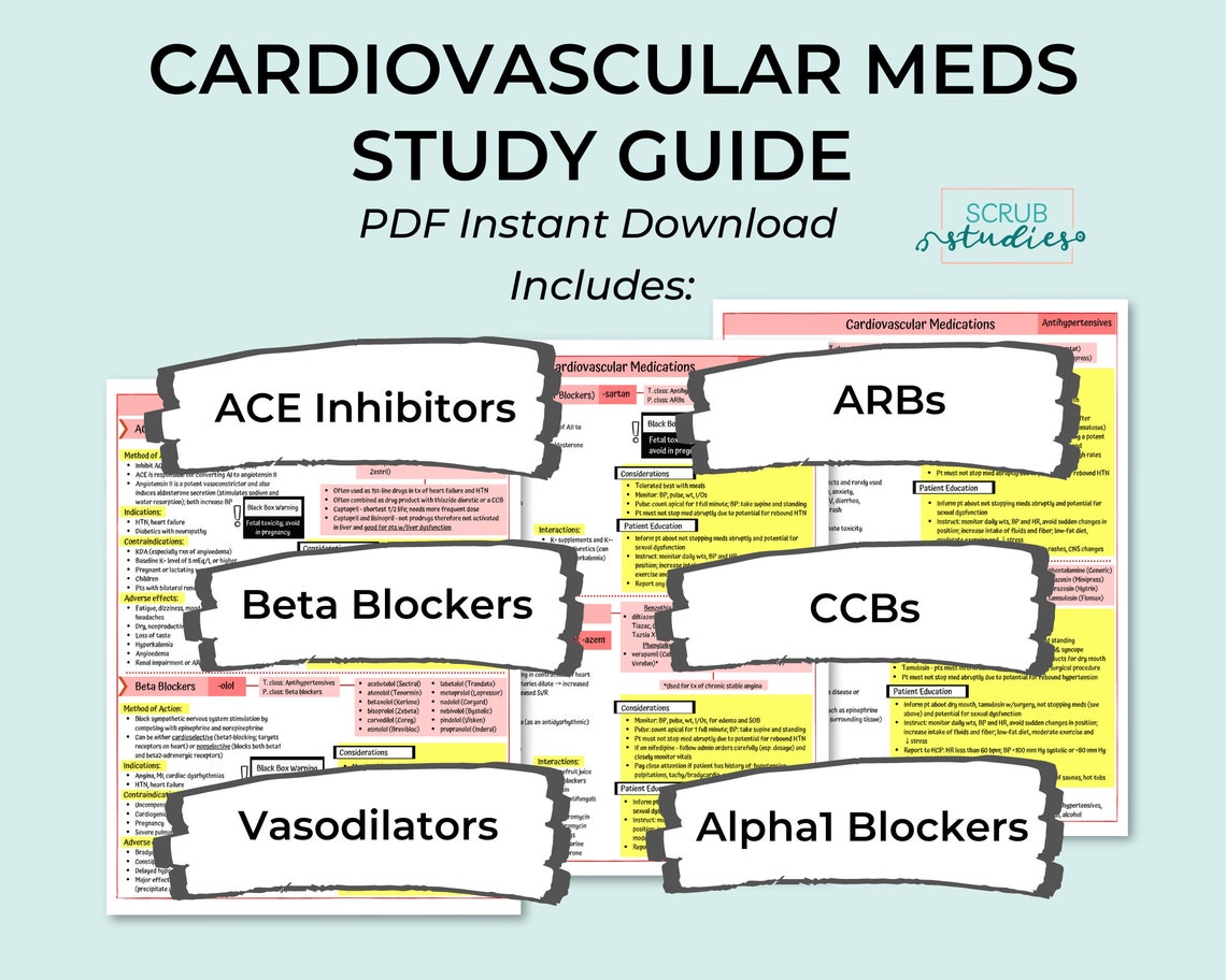 Pharmacology - Cardiovascular Medications | Nursing Student Study Guide ...