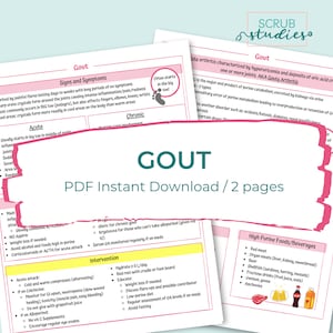 Gout | Gouty Arthritis | Hyperuricemia | Nursing study guide | Digital Download