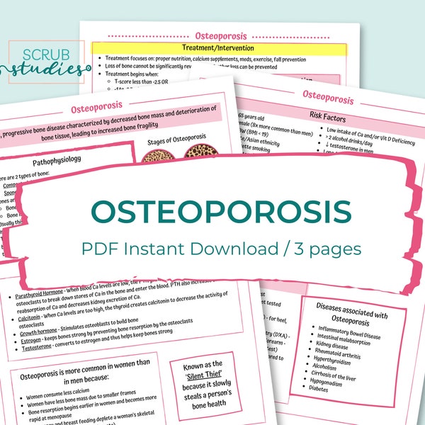Osteoporosis | Nursing study guide | Digital Download