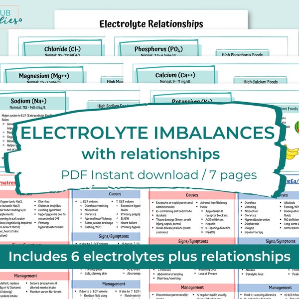 Electrolyte Imbalances Study Guide | Nursing Study Guides | Digital Download | Nursing Study Sheets | Nursing Study Notes