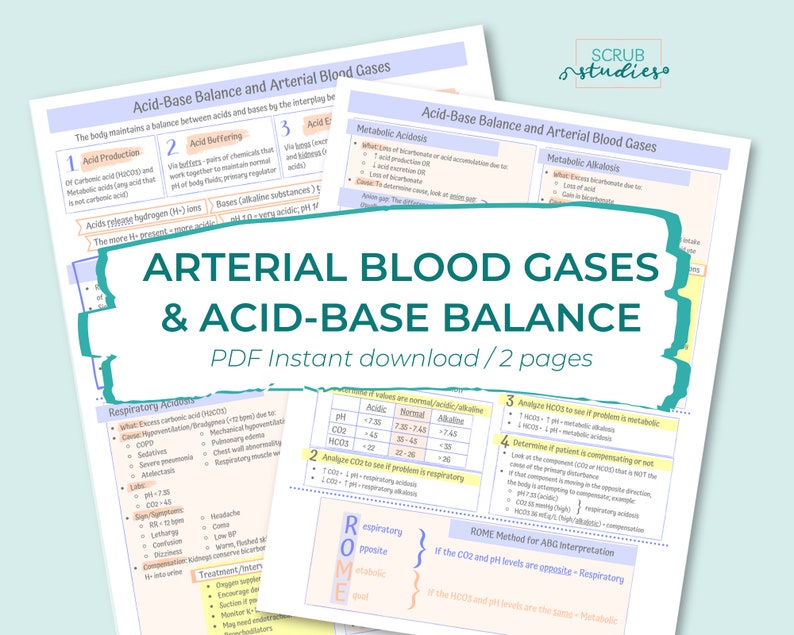 Arterial Blood Gases | Acid-base Balance | ABG Interpretation | Nursing ...