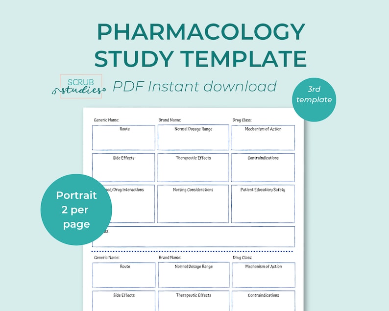 May include: A printable pharmacology study template with two sections, each with fields for generic name, brand name, drug class, route, normal dosage range, mechanism of action, side effects, therapeutic effects, contraindications, drug interactions, nursing considerations, and patient education/safety. The template is labelled "3rd template" and "Portrait 2 per page".