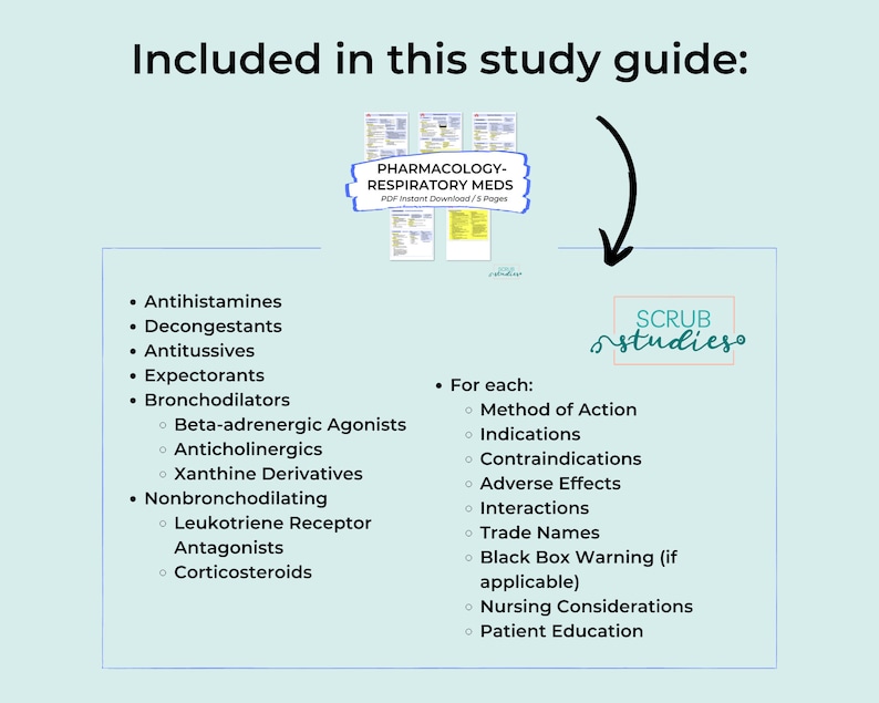 Pharmacology - Respiratory Meds | Nursing Student Study Guide ...