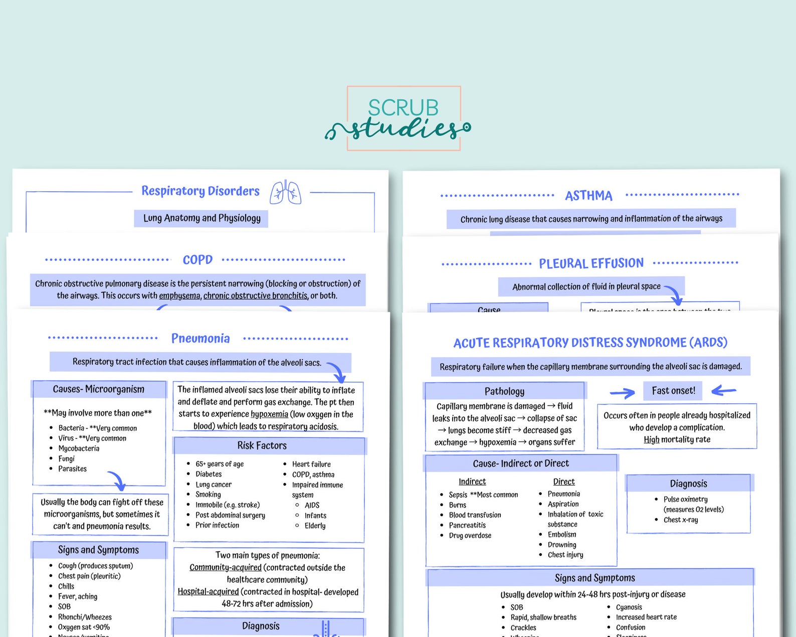 Respiratory Disorders Study Guide | Nursing Student Study Guide ...
