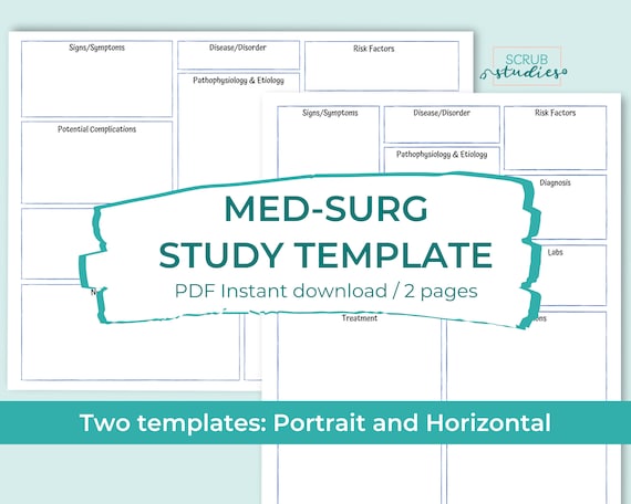 Med-Surg Study Template | Patho Concept Map | Nursing Concept Map | RN Note-taking Template | Digital Download