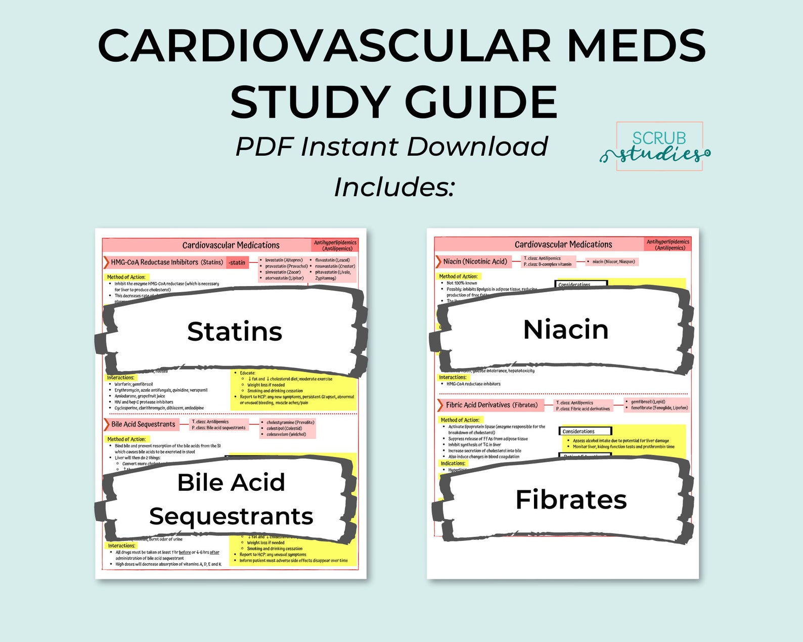 Pharmacology - Cardiovascular Medications | Nursing Student Study Guide ...
