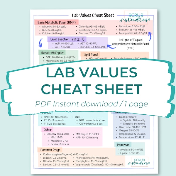 Lab Values Cheat Sheet | Nursing student study guides | Digital Download | Nursing study sheets | Nursing study notes