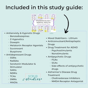 Pharmacology - Mental Health | Antianxiety Meds | Antidepressants ...