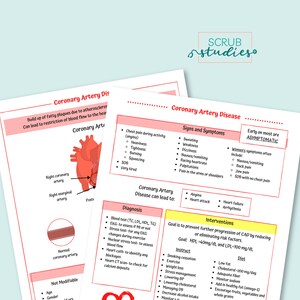 May include: A diagram illustrating coronary artery disease, showing a healthy artery and a blocked artery. The diagram includes text explaining the causes, symptoms, diagnosis, and treatment of coronary artery disease.