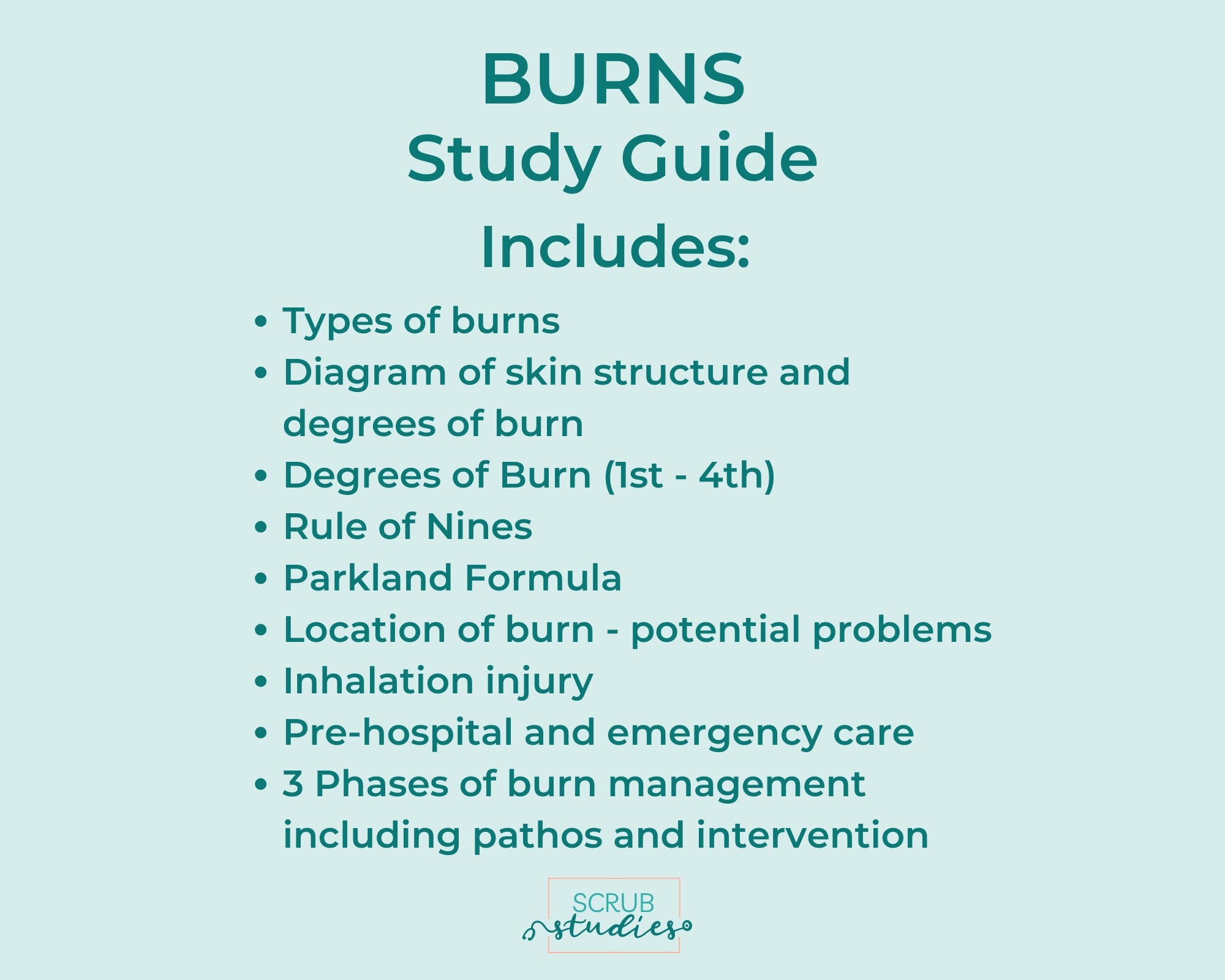 Nurse's Study Guide To Burns, PDF, Burn