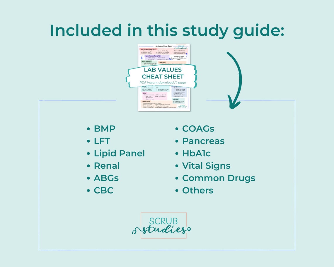 Lab Values Cheat Sheet | Nursing Student Study Guides | Digital ...