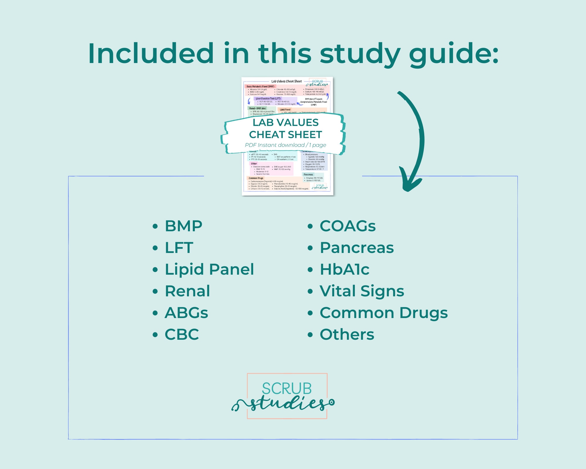 Lab Values Cheat Sheet | Nursing Student Study Guides | Digital ...