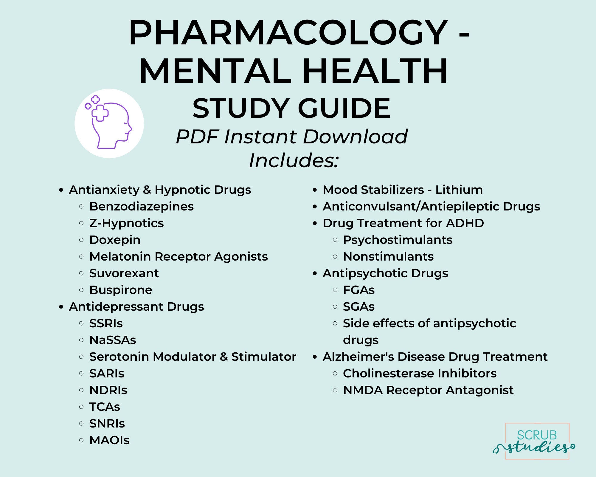Pharmacology Mental Health Antianxiety Meds - Etsy