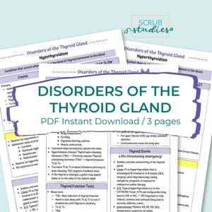 Disorders of the Thyroid Gland | Nursing study guide | Hyperthyroidism | Hypothyroidism | Graves Disease | Thyroid Storm | Myxedema Coma