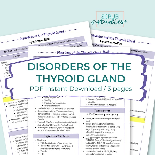 Disorders of the Thyroid Gland | Nursing study guide | Hyperthyroidism | Hypothyroidism | Graves Disease | Thyroid Storm | Myxedema Coma