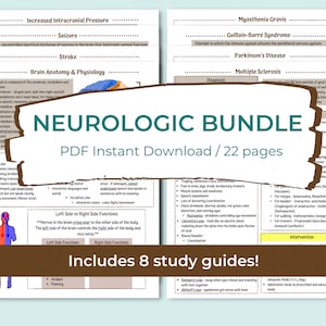 May include: A green and brown graphic with the text "Neurologic Bundle" and "PDF Instant Download / 22 pages". The graphic also includes the text "Includes 8 study guides!" and images of different neurological conditions.