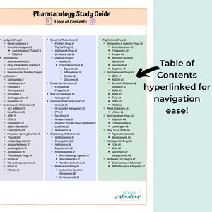 May include: A table of contents for a pharmacology study guide. The table is divided into categories such as analgesic drugs, antibiotics, cardiovascular medications, endocrine medications, and psychotropic drugs. The table is hyperlinked for easy navigation.
