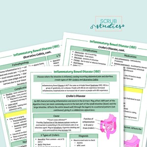 May include: A diagram of the human digestive system with a close-up of the small and large intestines. The diagram shows the location of inflammation and ulcers in Crohn's disease. The text on the diagram reads "Inflammatory Bowel Disease (IBD)" and "Crohn's Disease".