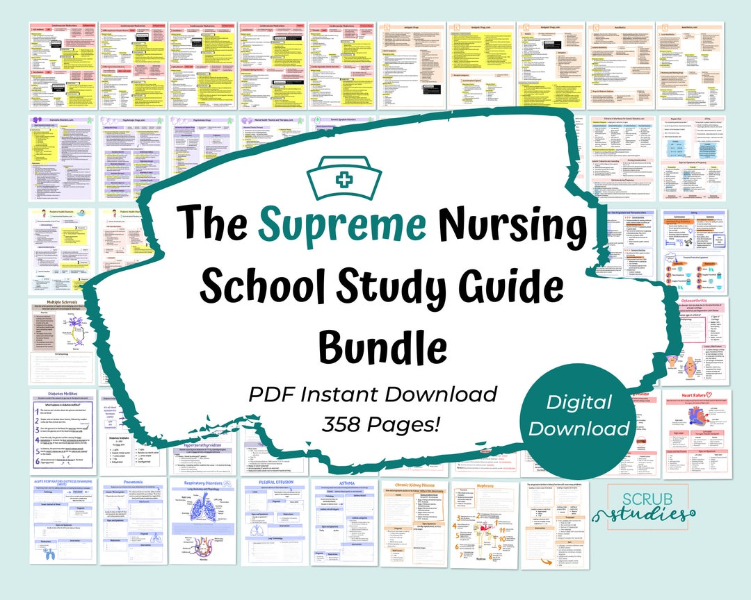 Supreme Nursing School Study Guide Bundle Digital Download Nursing