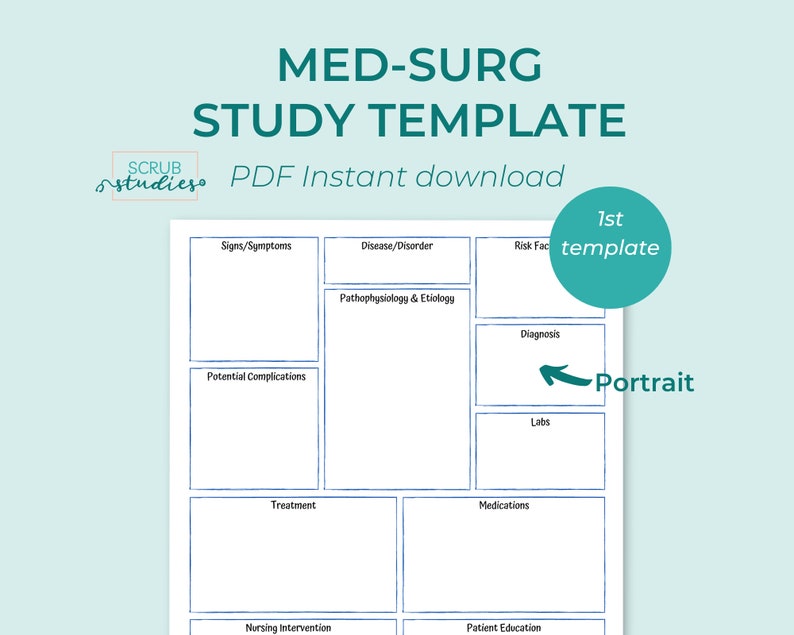 May include: A printable study template for medical-surgical nursing students. The template is divided into sections for signs and symptoms, disease or disorder, risk factors, pathophysiology and etiology, diagnosis, potential complications, labs, treatment, medications, nursing interventions, and patient education.