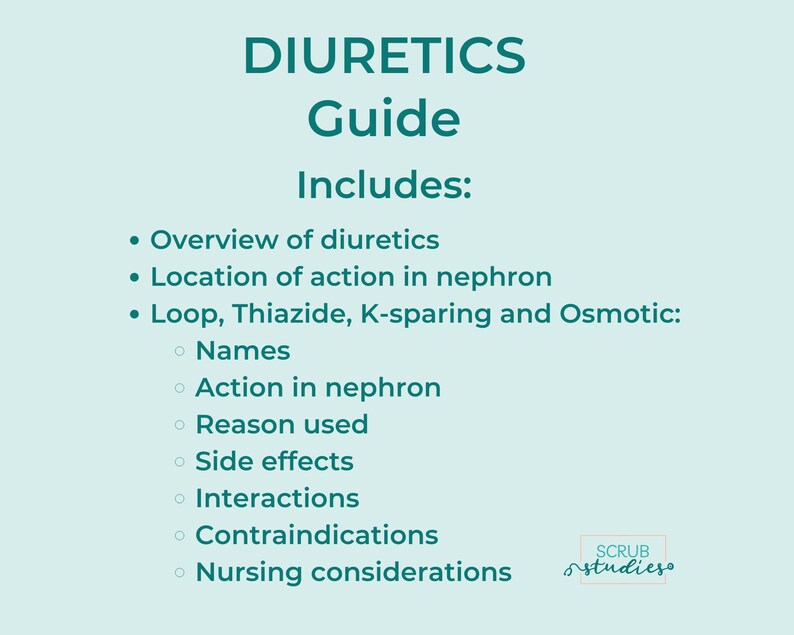 Diuretics Loop Thiazide Potassiumsparing Osmotic Nursing Study Guide