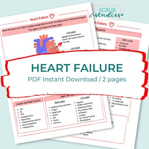 Może przedstawiać: Drukowalny dokument PDF dotyczący niewydolności serca. Dokument zawiera schemat serca, listę przyczyn i czynników ryzyka, objawów i sekcję diagnostyczną. Dokument nosi tytuł "Niewydolność serca" i jest dostępny do natychmiastowego pobrania. Dokument składa się z dwóch stron.