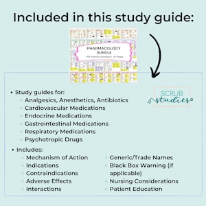 May include: A study guide for pharmacology students, featuring a colorful chart with drug information and a list of topics covered, including analgesics, anesthetics, antibiotics, cardiovascular medications, endocrine medications, gastrointestinal medications, respiratory medications, psychotropic drugs, mechanism of action, indications, contraindications, adverse effects, interactions, generic/trade names, black box warning, nursing considerations, and patient education. The guide is from SCRUB studies.
