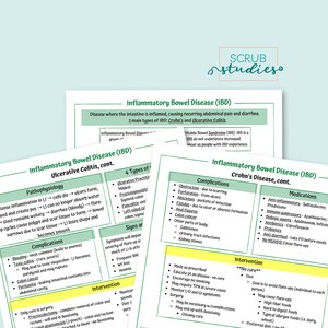 May include: A green and yellow infographic about Inflammatory Bowel Disease (IBD) with the text "Ulcerative Colitis, cont." and "Crohn's Disease, cont."  The infographic lists the pathophysiology, complications, medications, and interventions for each type of IBD.