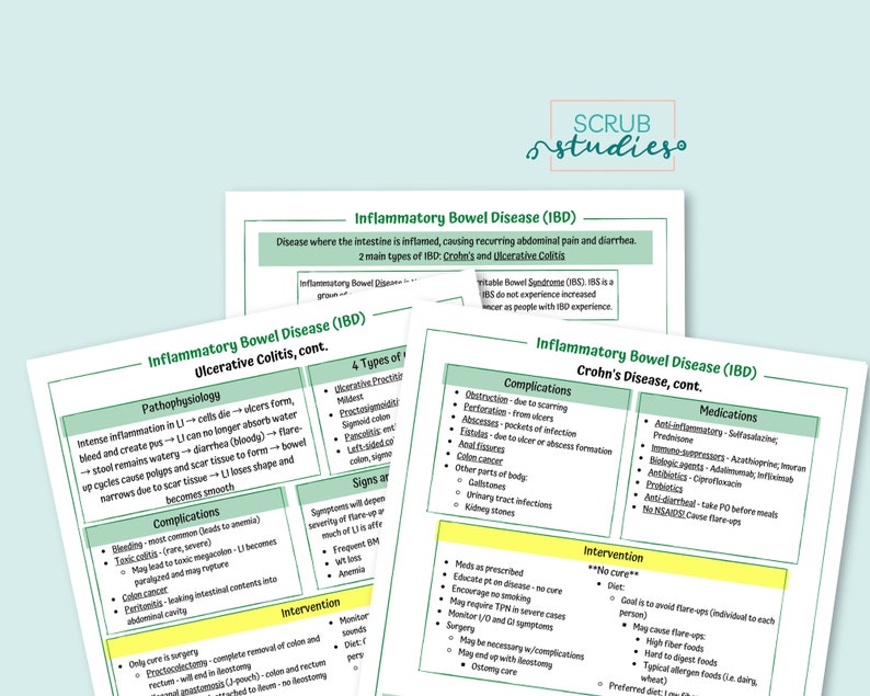 May include: A green and yellow infographic about Inflammatory Bowel Disease (IBD) with the text "Ulcerative Colitis, cont." and "Crohn's Disease, cont."  The infographic lists the pathophysiology, complications, medications, and interventions for each type of IBD.
