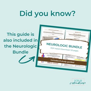 Op de afbeelding: Een blauwgroene achtergrond met witte tekst die "Wist je dat?" luidt. Een bruin rechthoek met een witte rand bevat een document met de titel "Neurologic Bundle" en de tekst "PDF Instant Download / 22 pages" en "Includes 8 study guides!"  Het document is gedeeltelijk zichtbaar en toont een tabel met de koppen "Increased Intracranial Pressure" en "Myasthenia Gravis".  De tekst "This guide is also included in the Neurologic Bundle" is geschreven in wit op een blauwgroene achtergrond met een witte pijl die naar het document wijst.
