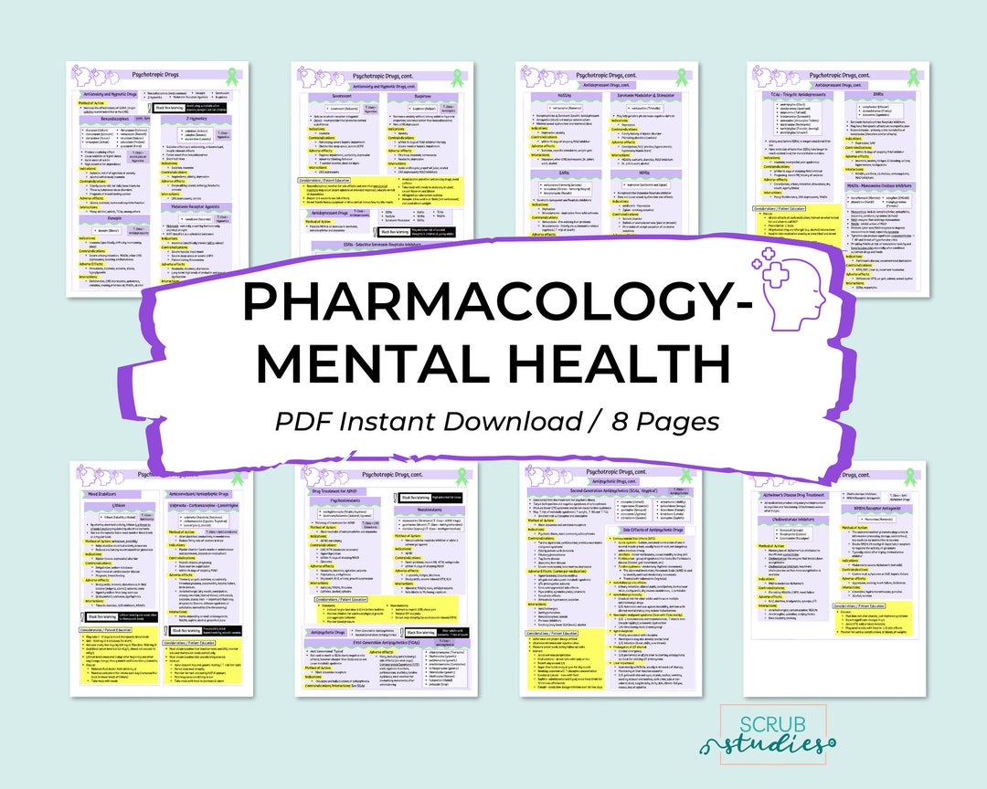 Pharmacology - Mental Health | Antianxiety Meds | Antidepressants ...