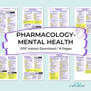 Pharmacology - Mental Health | Antianxiety meds | Antidepressants | Antipsychotics | Nursing student study guide | Digital Download