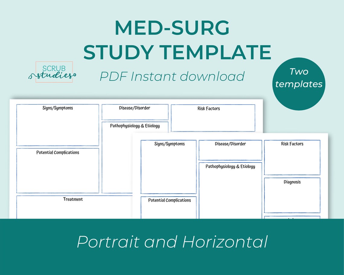 Med-surg Study Template Patho Concept Map Nursing Concept - Etsy
