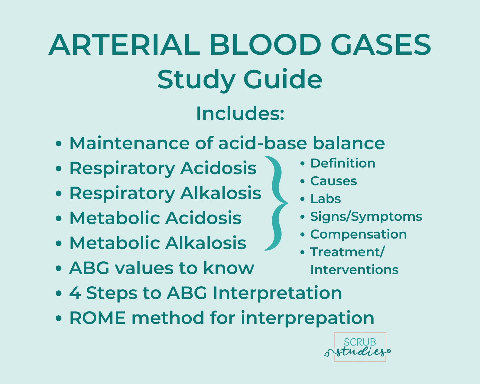 Arterial Blood Gases | Acid-base Balance | ABG Interpretation | Nursing ...