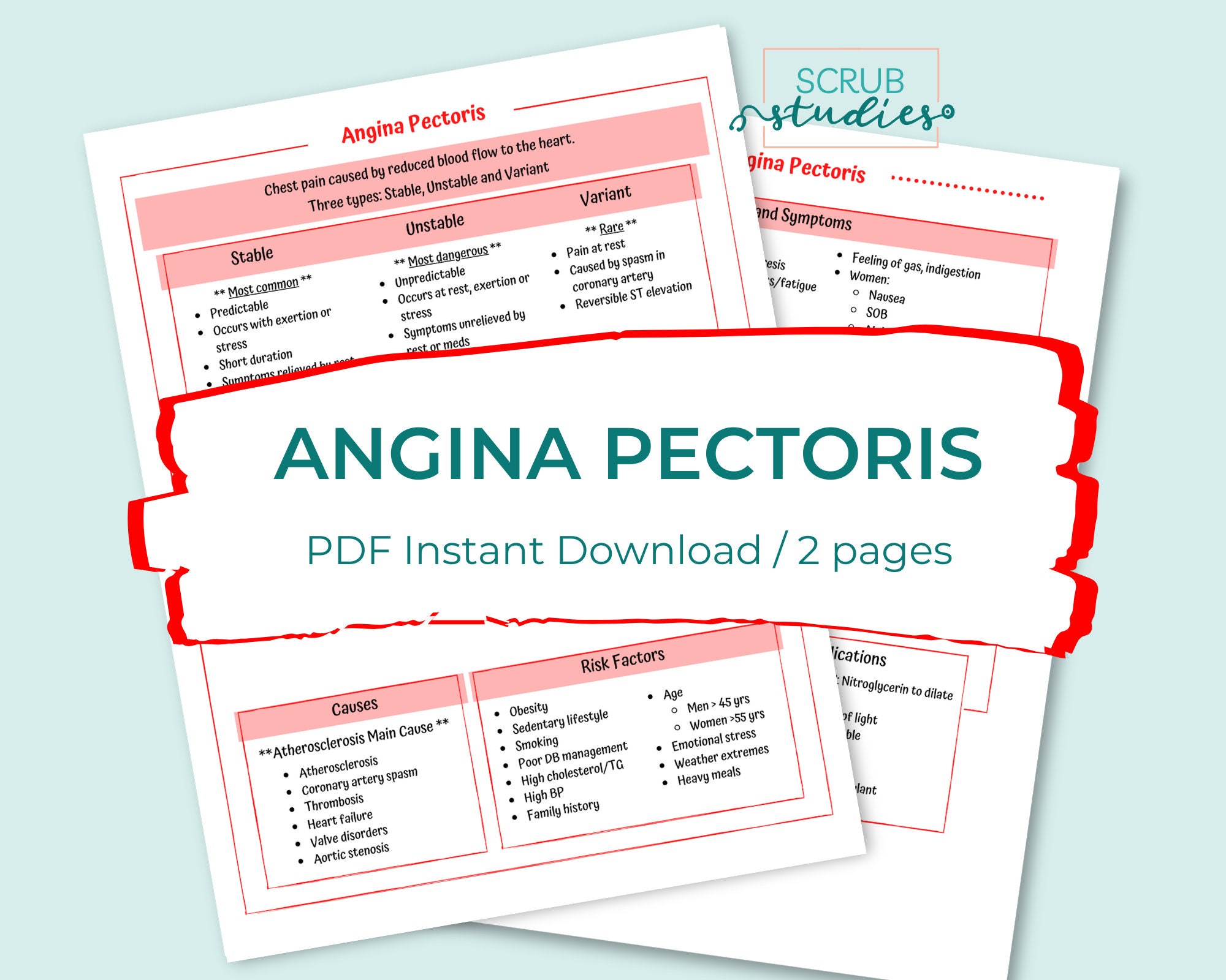 Angina Pectoris Study Guide | Digital Download | Nursing Study Guide ...
