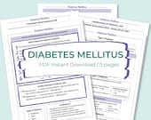 Diabetes Mellitus | Nursing study guide | Digital Download | Type I |Type II | Prediabetes | Gestational | Insulin guide | DKA | HHS