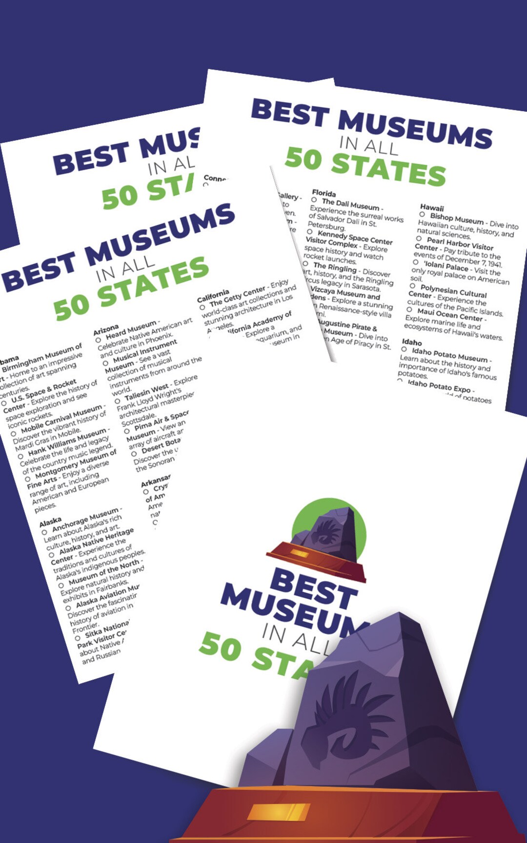 Best Museums in All 50 States, Museums, Digital Download, Instant Download, Printable Download ...