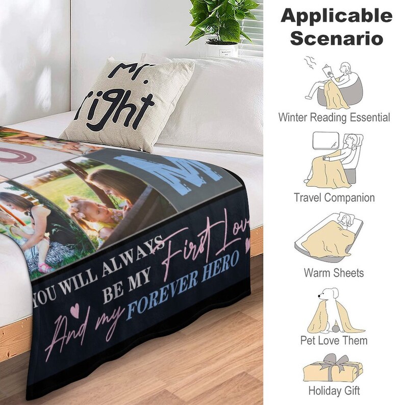 Custom Photo Blanket With Text Personalized Pictures Blanket Etsy
