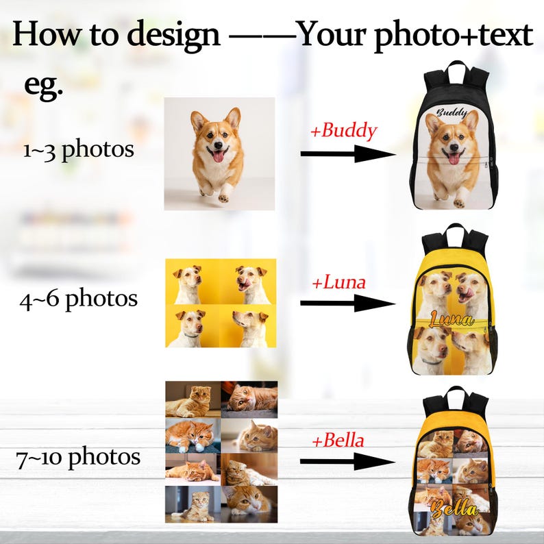 Personalized Photo Backpack and Lunch Bag Set - Back to School Gift - Etsy