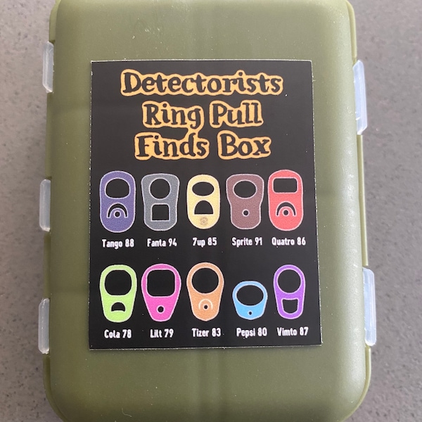 Metal Detecting Storage Etsy